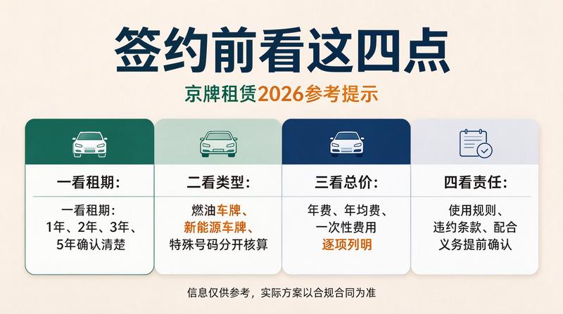车牌指标流转